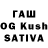 MDMA VHQ Benchmark Alchakov